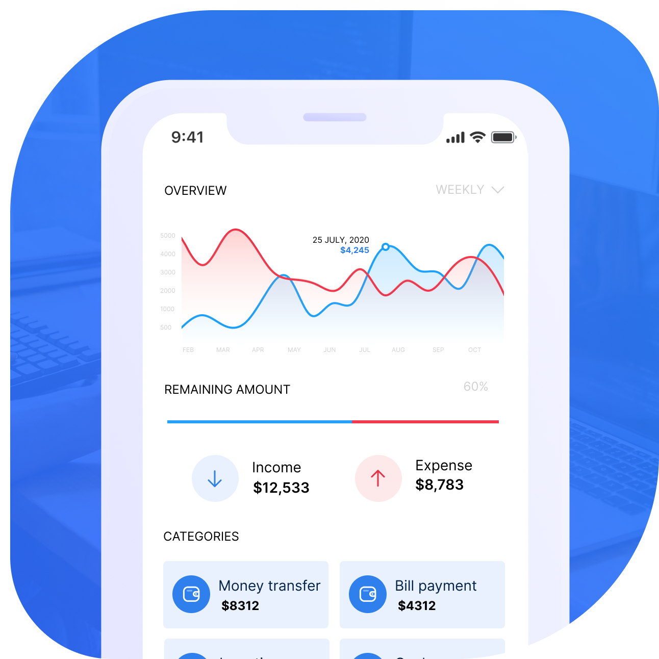 Бухгалтерский учет торговли на маркетплейсах Анализ расходов и доходов вашего бизнеса